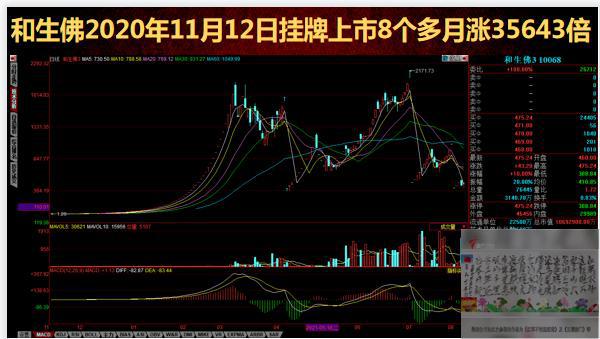 香港大公文化交易平台合法性引发广泛关注