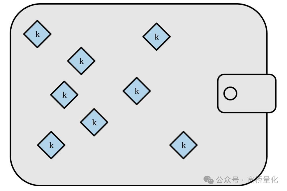 比特币钱包密钥生成方式大揭秘