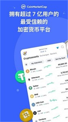 cmc 交易所网站下载官网版 - 安全可靠的交易平台