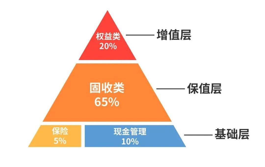 津贵所：贵金属投资行业如何为投资者正当利益保驾护航