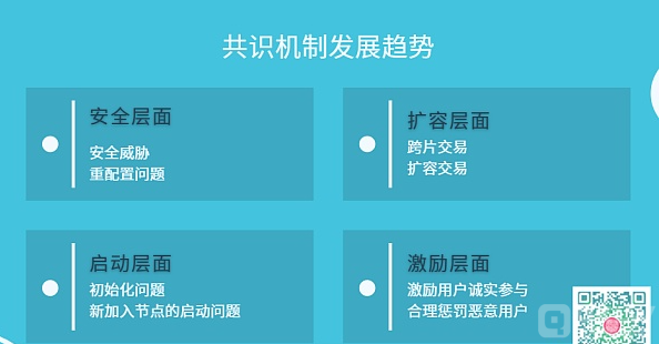 解析共识机制在区块链网络中所起的重要作用