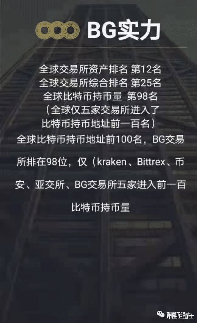 BG 交易所与 plustoken 钱包：相似的意外事件