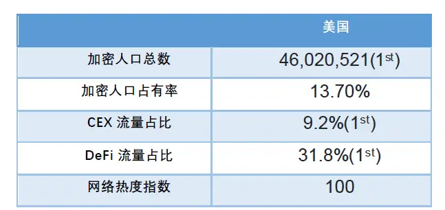 微策略比特币持仓盈利破 9 亿，机构涌入加密货币市场