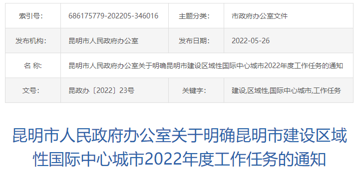 昆明今年如何安排建设区域性国际中心城市工作任务？明确了