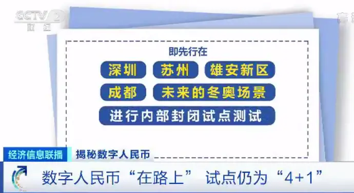 重磅！数字人民币来袭，转账支付没信号也能用