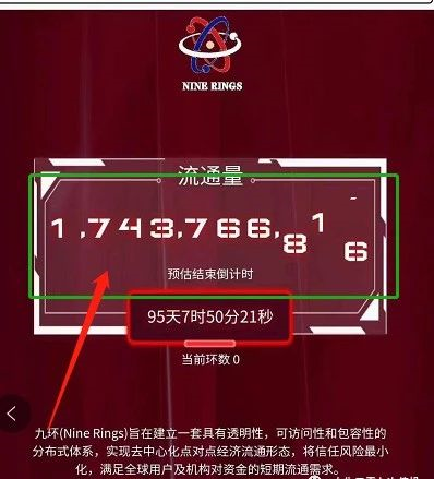 九环智能合约崩盘致几十万人血本无归，涉及金额数百亿