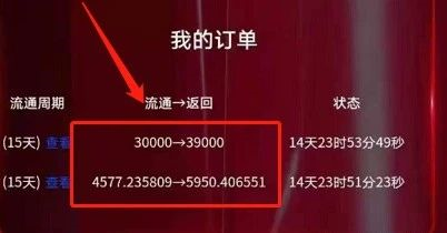 九环智能合约崩盘致几十万人血本无归，涉及金额数百亿