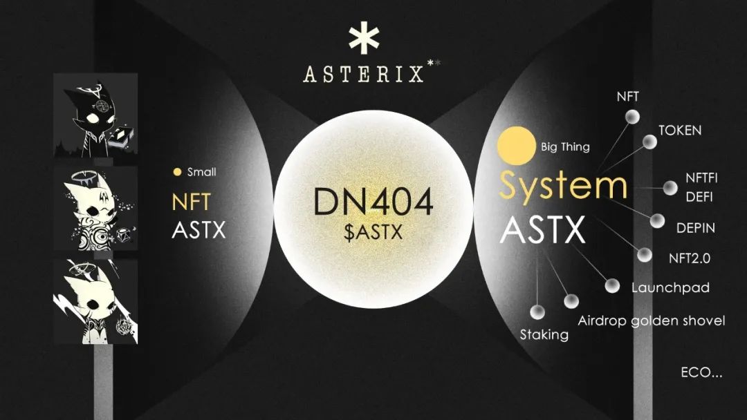 ETH 创新密钥能否开启现象级资产发行新范式？--Dn404&Asterix 解析