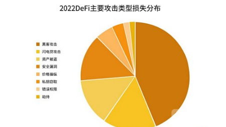 泰达币价格今日行情_USDT(tether)最新价格走势分析