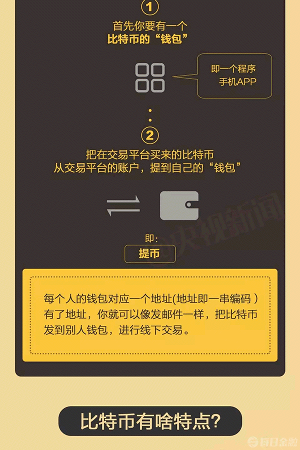 比特币区块链扩容为何选择 2MB？背后原因大揭秘