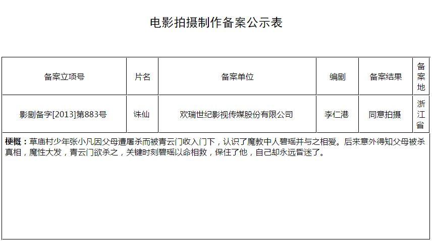 萧鼎欢瑞世纪因诛仙版权起纷争，网络大电影能否算作电影？