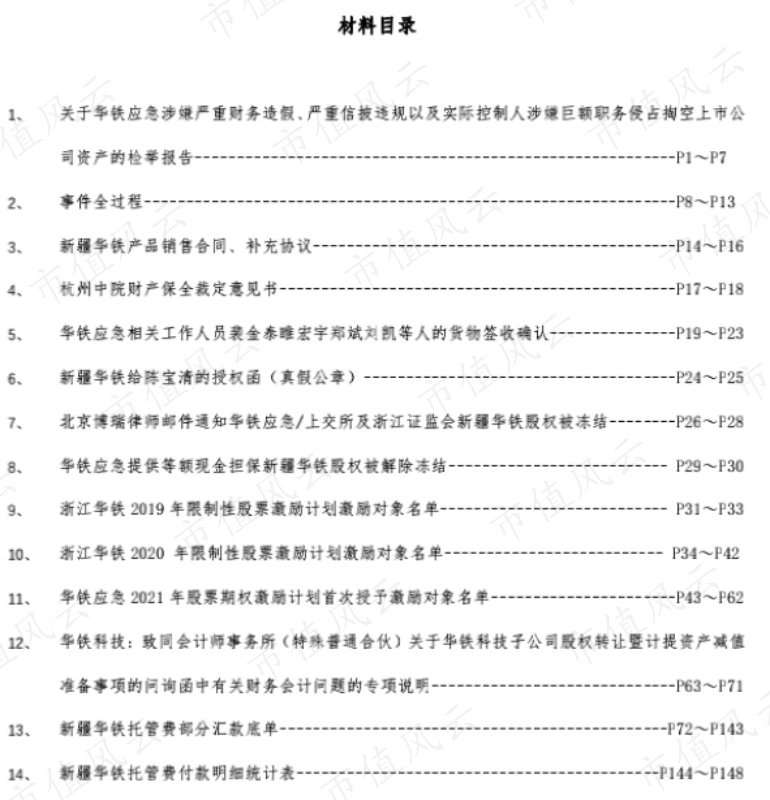 比特币、矿机背后的真相：两家上市公司实控人互撕，掏空、财务造假、信披违规