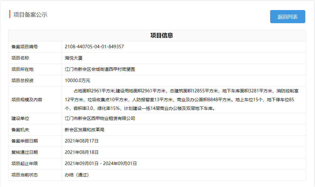 9287 万起！新会 11 亩靓地要卖，旁边刚卖 6.5 亿，村民坐等分红