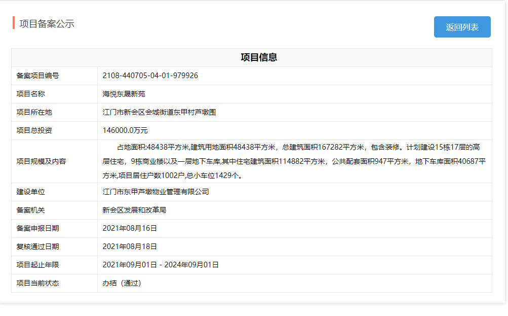 9287 万起！新会 11 亩靓地要卖，旁边刚卖 6.5 亿，村民坐等分红