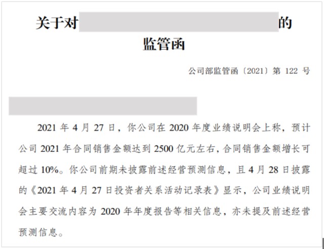 2022 年度业绩说明会召开指南，快来查收