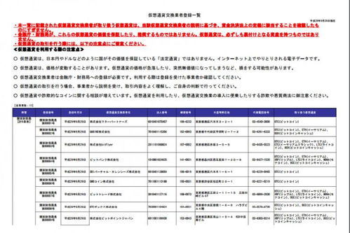 泰国数字货币交易所牌照申请流程全解析