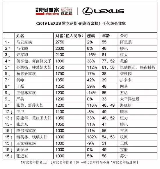 小米否认与海尔合作、库克回应事件、李国庆自曝内幕等|雷锋早报