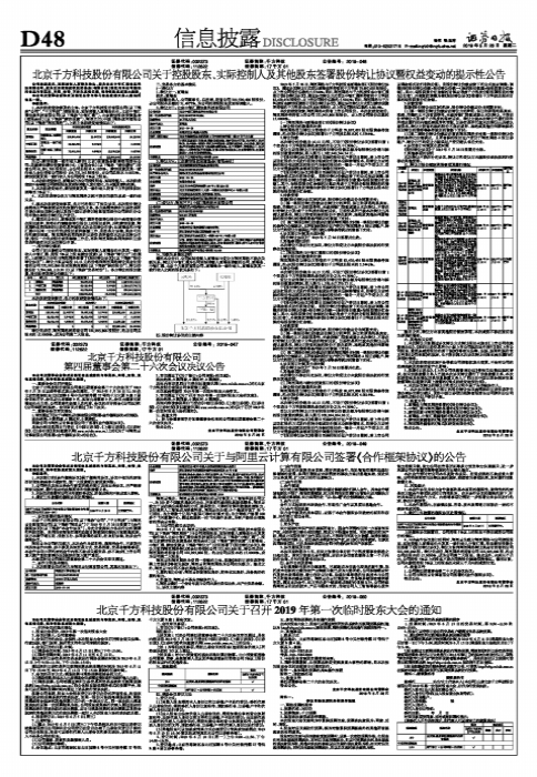 北京千方科技控股股东、实际控制人及其他股东签署股份转让协议暨权益变动提示性公告