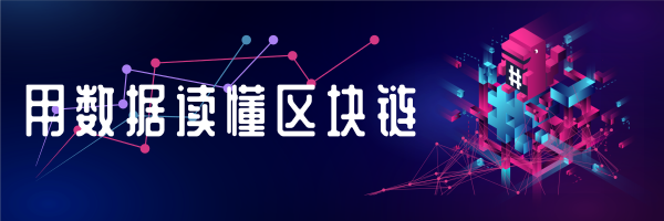 400 万个钱包揭示 BTC 资金网络，三大所谁在失守存量市场？