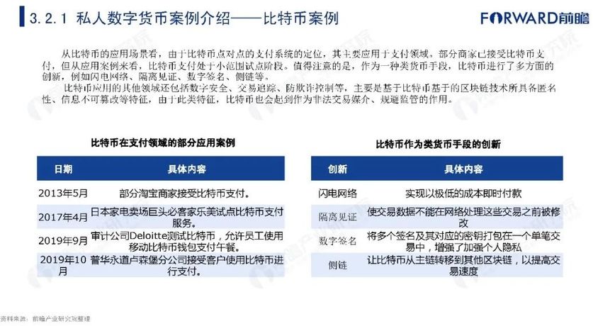 深入解析比特币钱包文件格式，了解数字货币存储