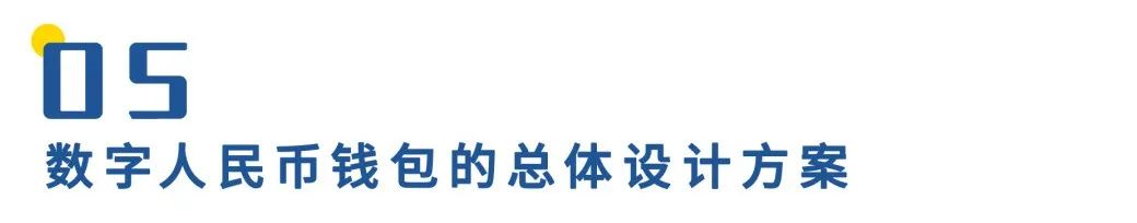 数字人民币钱包专利：解读其背后的精髓