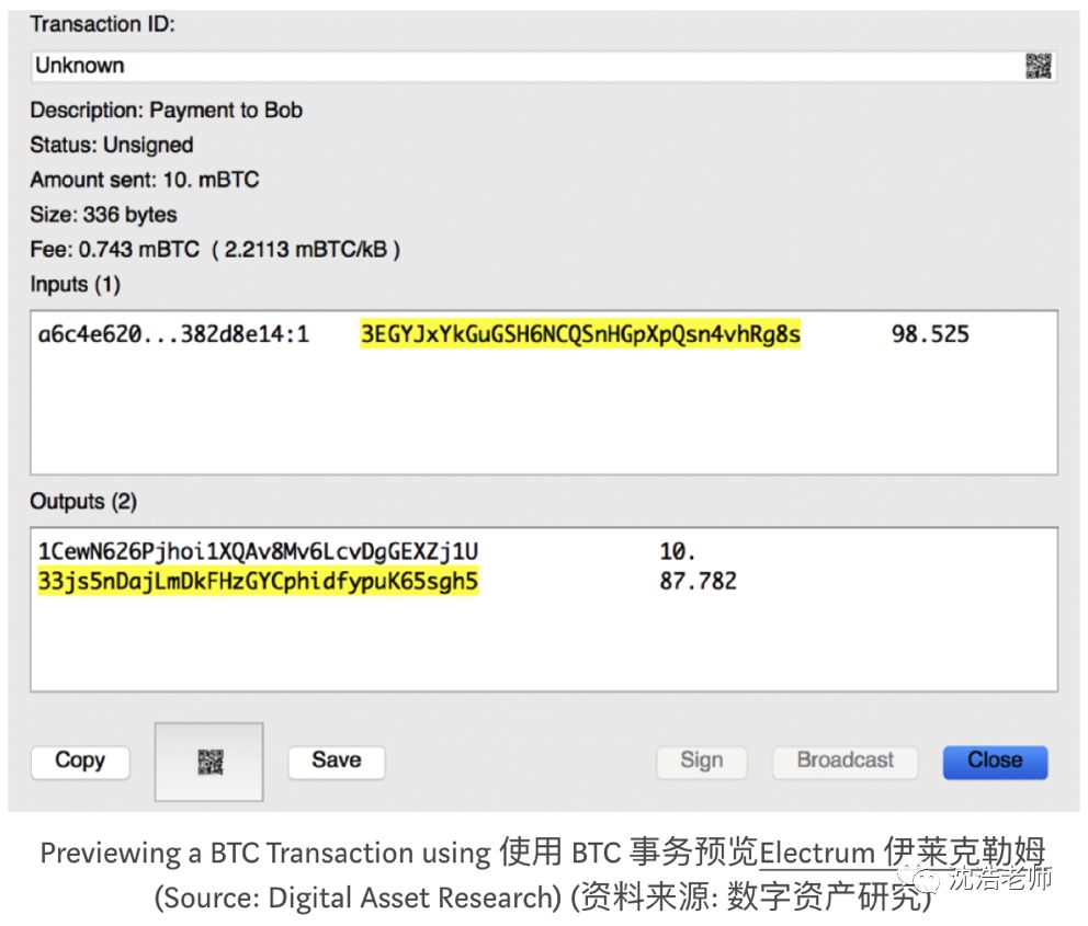 区块链：深入理解比特币交易流程与区块链原理