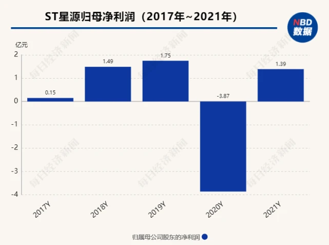 *ST 大唐董秘回复：关于公司申请撤销股票风险警示的相关规定