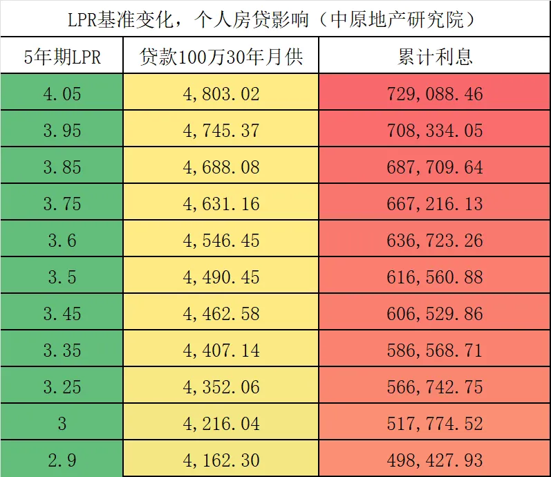 期市早报11-18：欧元区CPI创新高，美联储鹰派言论，基本金属全线下跌，能化夜盘多数下跌