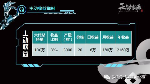 传销币 LCC 崩盘，三人涉嫌诈骗被刑拘