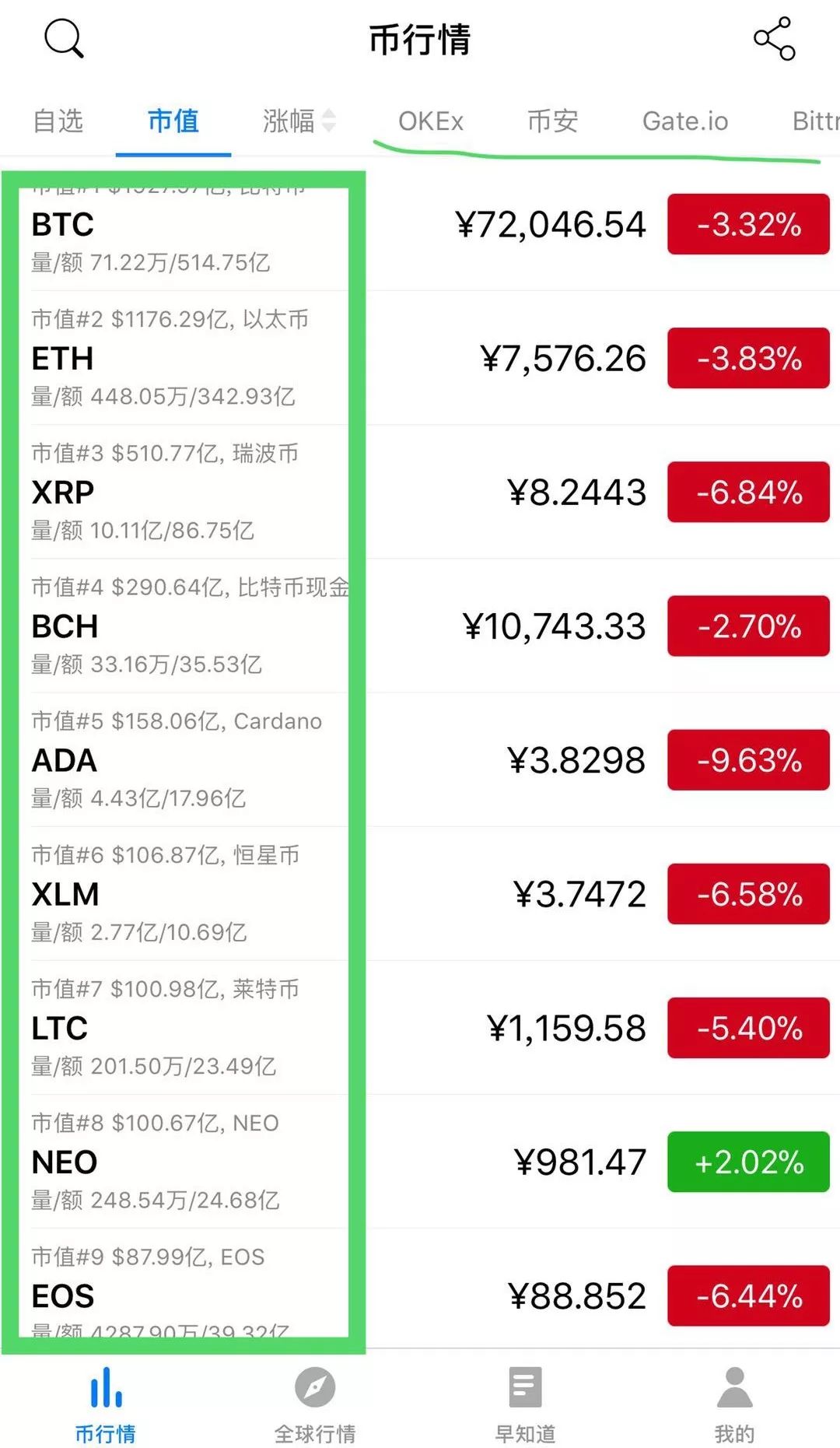 比特派钱包图标怎么设置的_比特派钱包教程_比特派钱包使用方法教学图文