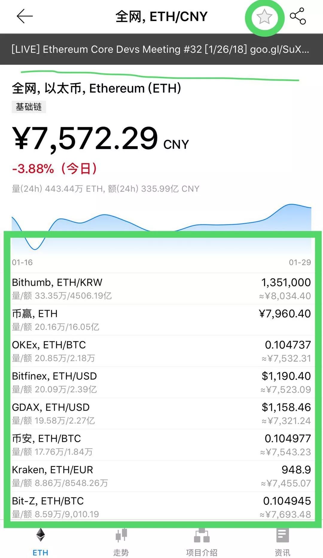 比特派钱包教程_比特派钱包使用方法教学图文_比特派钱包图标怎么设置的