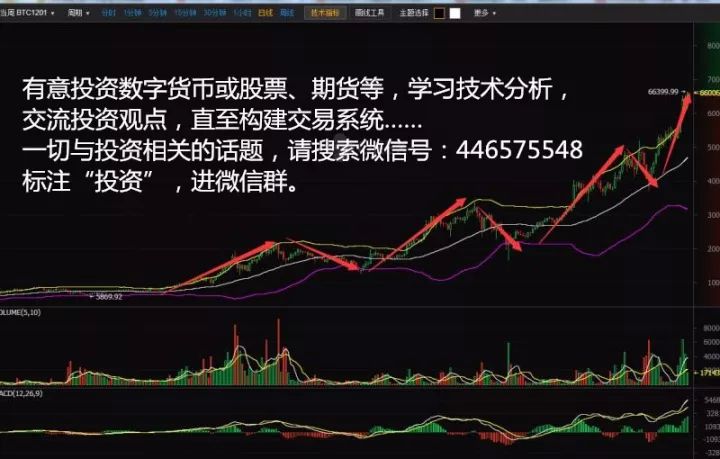 比特派钱包使用方法教学图文_比特派钱包图标怎么设置的_比特派钱包教程