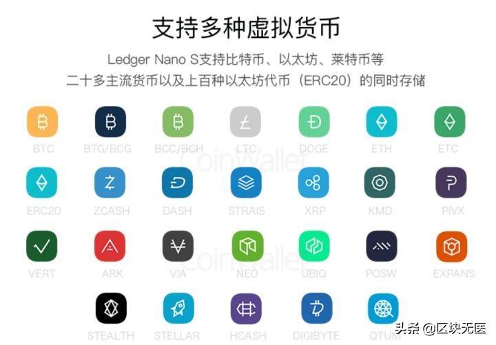 知乎：比特币钱包选择与交易安全保障攻略