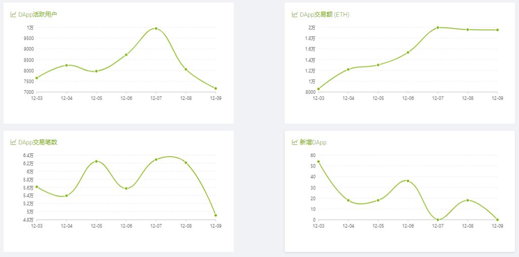 比特派钱包咨询_bitpie比特派钱包_比特派钱包体系