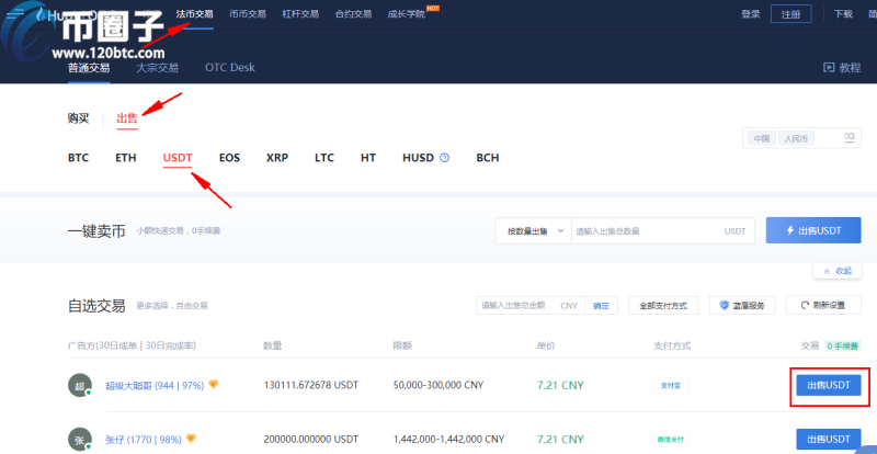 USDT如何交易变成人民币？USDT换成人民币教程