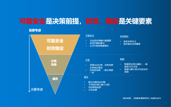 比特派钱包转账不了怎么办_比特派钱包转账费用_比特派钱包是啥