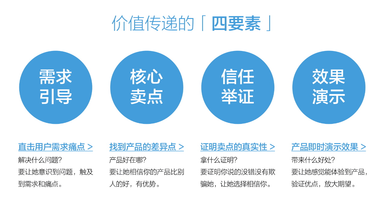 比特派钱包转账费用_比特派钱包转账不了怎么办_比特派钱包是啥