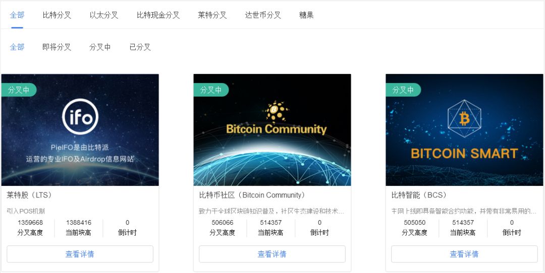 如何领取 BTC 分叉币？一文教你轻松薅羊毛