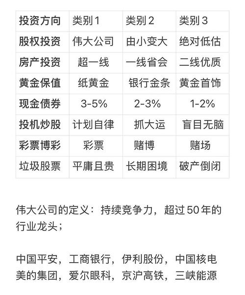 用户分享：通过tpwallet官方版获得的重要投资灵感与教训。_局域网通过用户账户名代理上网_项目获得的经验与教训