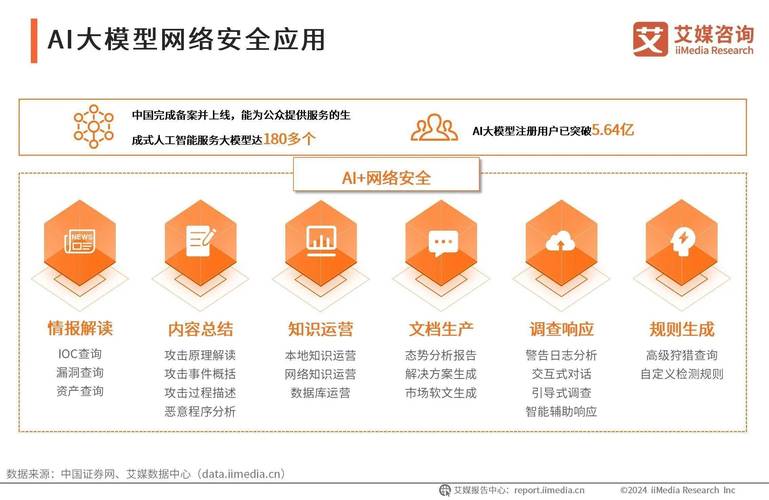 应用评价怎么写_应用评估报告_如何评估tokenpocket官网下载应用的安全性和效率？