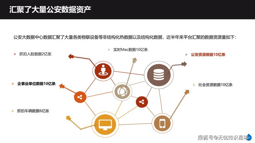 准则解读_准则依据_保障资产安全：在下载tp最新版应用时需要遵循的准则。