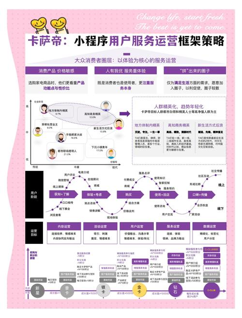 tokenrank官网_TokenPocket官网首页的用户季报与数据统计_tokeneco.info