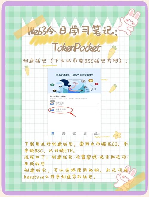 如何在tpwallet最新版官网中培养并保持良好的交易习惯以确保收益？_如何在tpwallet最新版官网中培养并保持良好的交易习惯以确保收益？_如何在tpwallet最新版官网中培养并保持良好的交易习惯以确保收益？