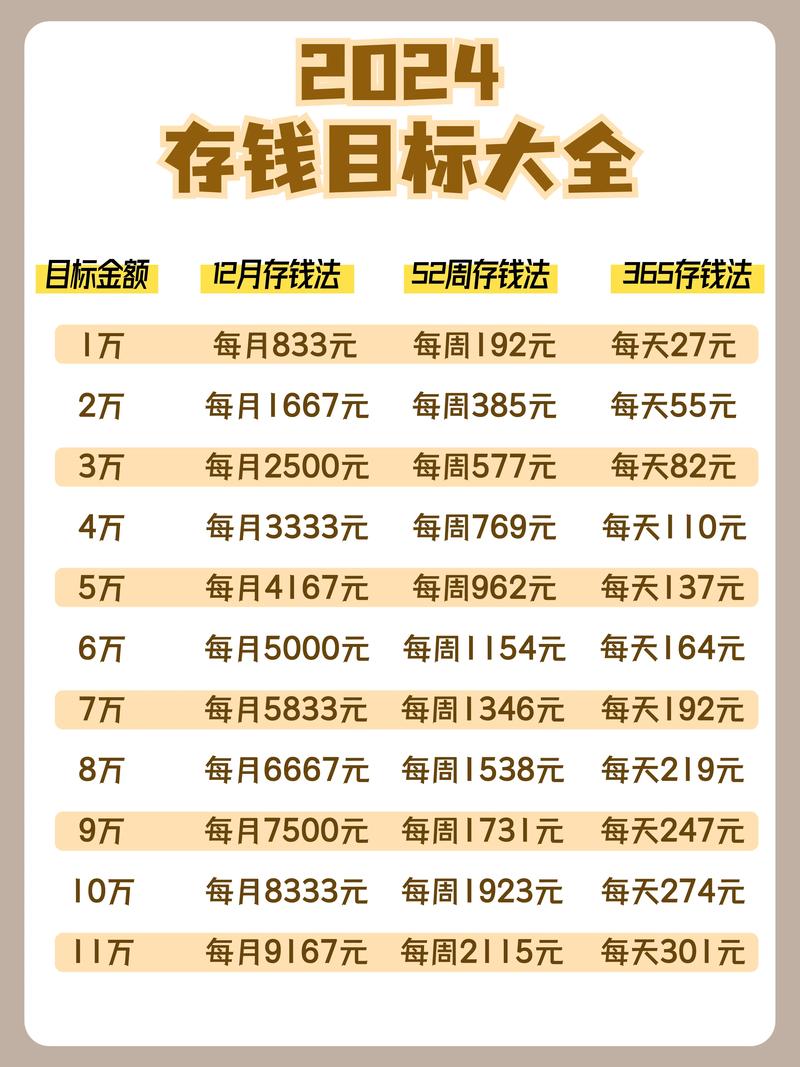 如何通过tp钱包官网入口设定投资目标以增强财务规划？_钱包官方网站_钱包管理系统