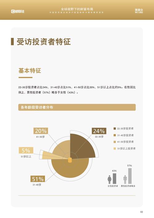 决策者智库_决策者定义_tpwallet官方网站的市场分析报告，如何为投资者提供良好的决策支持？