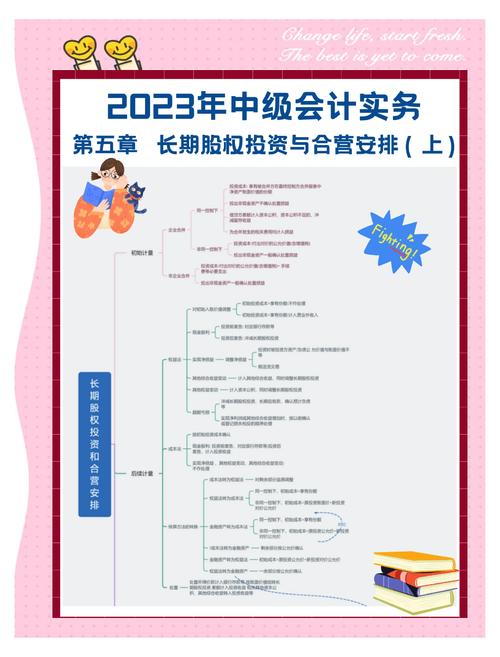 tp官方网址下载的教育模块，如何帮助新手掌握投资的基本知识？_新手模式_新手模板