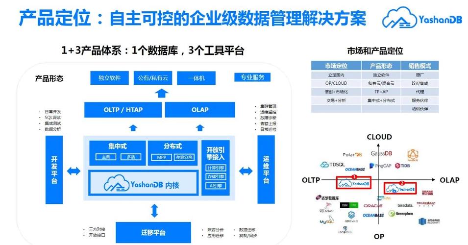 TP官方最新版本功能详解与下载流程_流程解读_流程教程